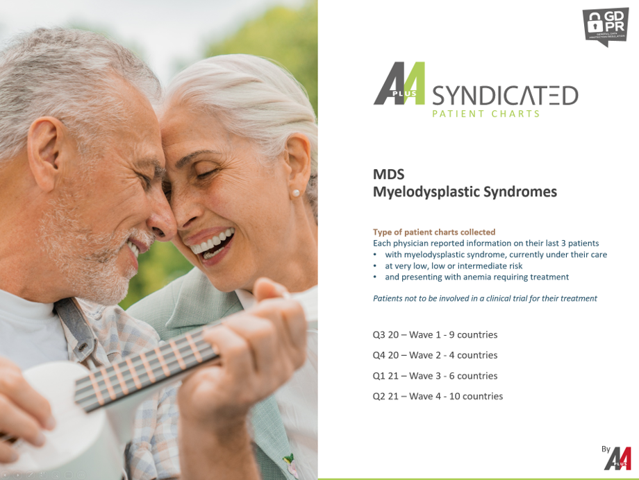 MDS: Treatment paradigms are changing